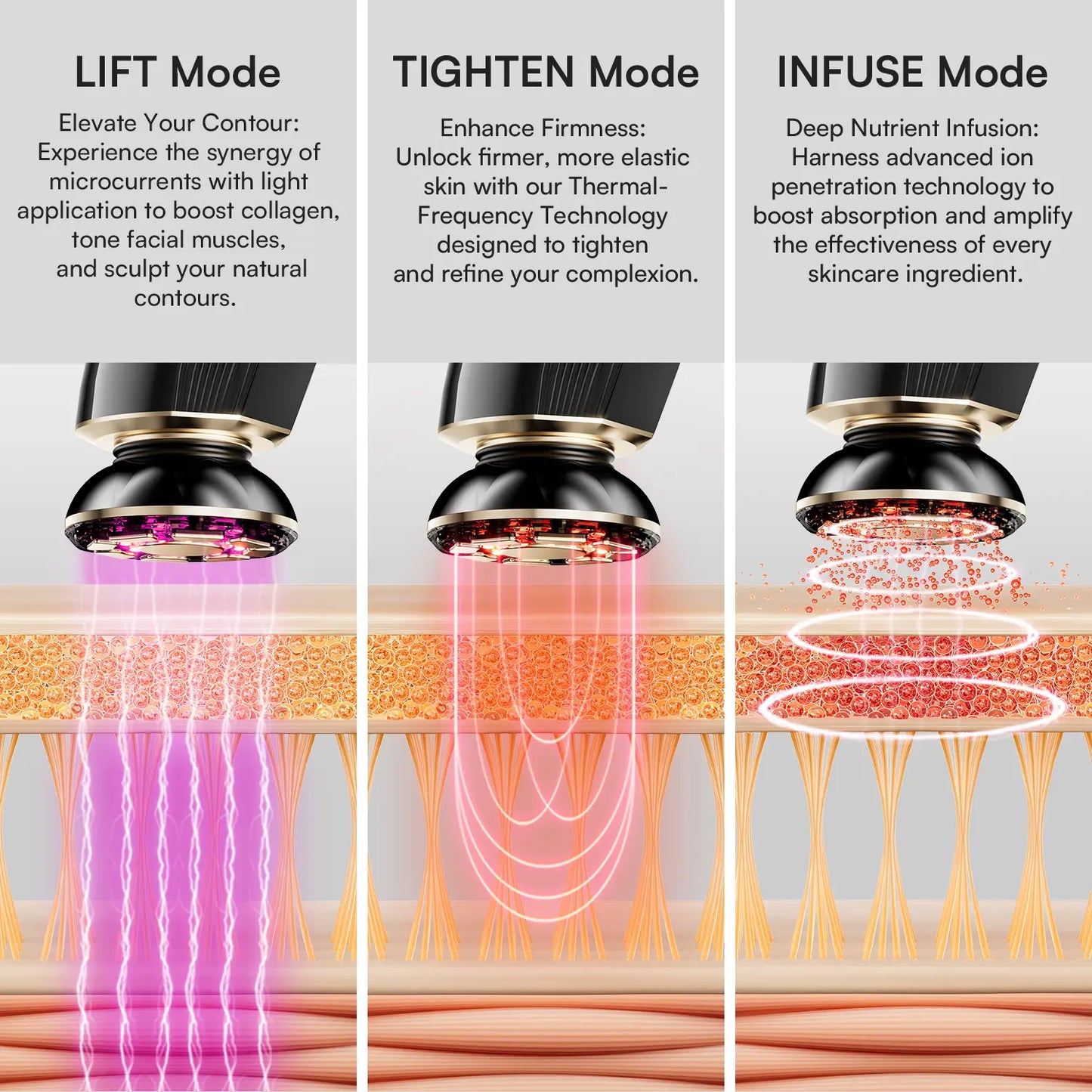 [New Color Drop] INIA FLARE All-In-One Facial Beauty Device, 3-In-1 Facial Massager Beauty Device for Face and Neck Skin Rejuvenation Lifting/ Tightening/ Infusing, Summer Beauty Gift Ideas